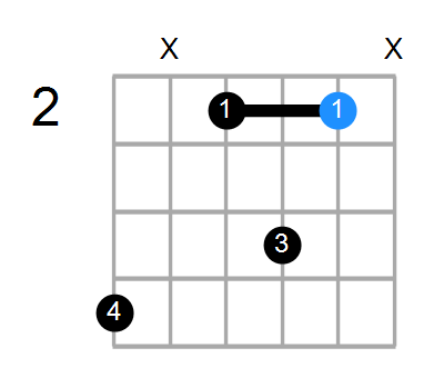 C#m7/A Chord